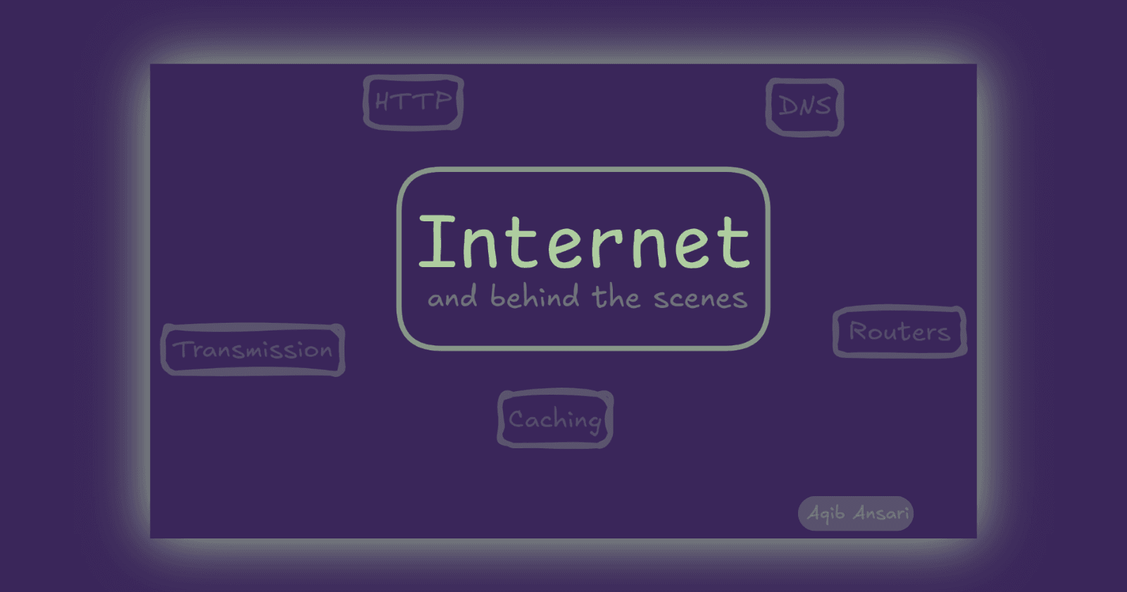 Internet and Behind the Scenes
